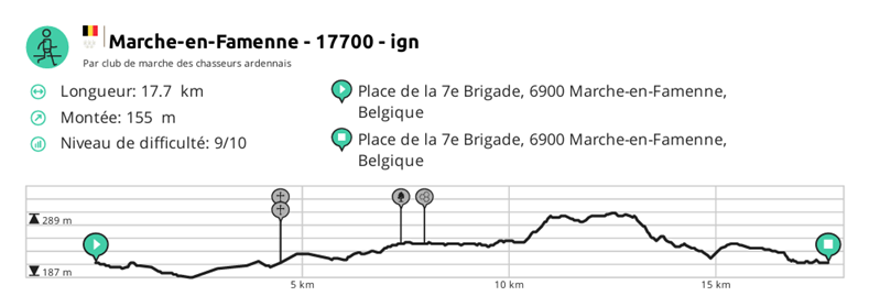 Profil Marche-en-Famenne 16